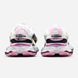 Кросівки Balenciaga Cargo Grey/Pink 17036-39 фото 7